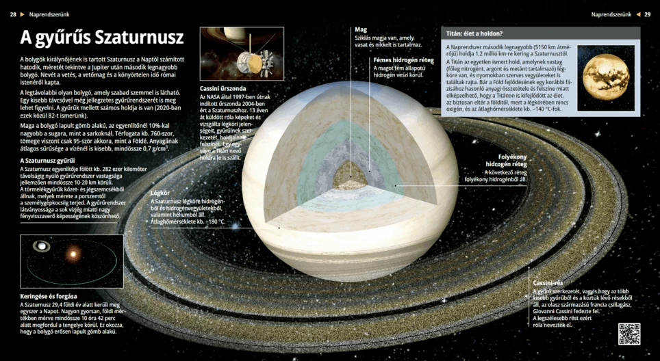 Saturn, prstenasti planet