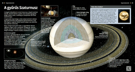 Saturn, prstenasti planet