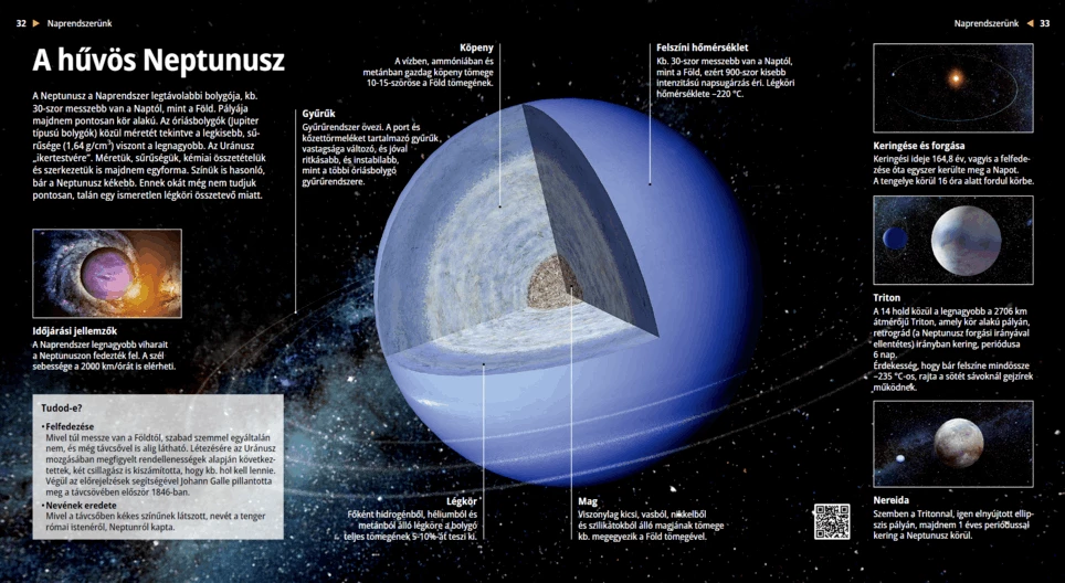 Neptun, hladni planet