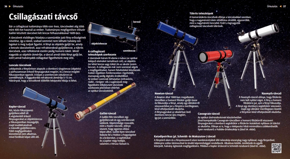 Astronomski teleskopi