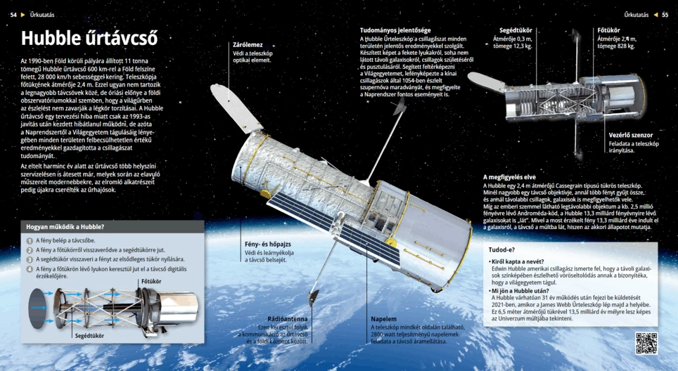 Svemirski teleskop Hubble