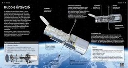Svemirski teleskop Hubble