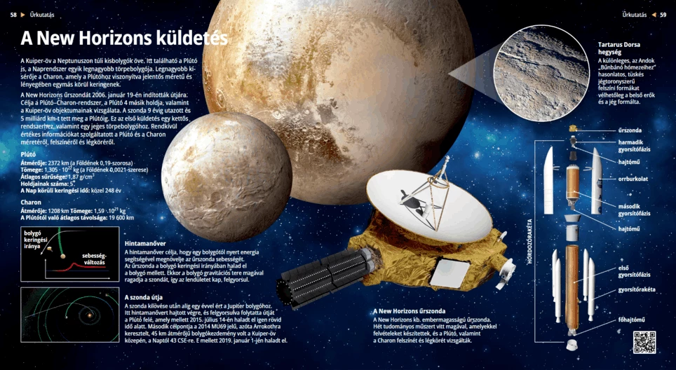Misija New Horizons