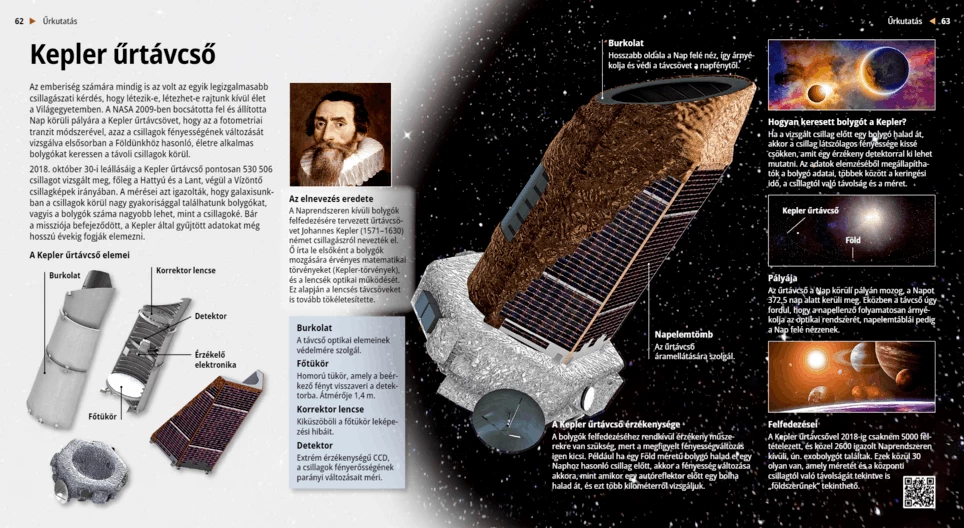 Svemirski teleskop Kepler