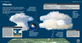 Lightning