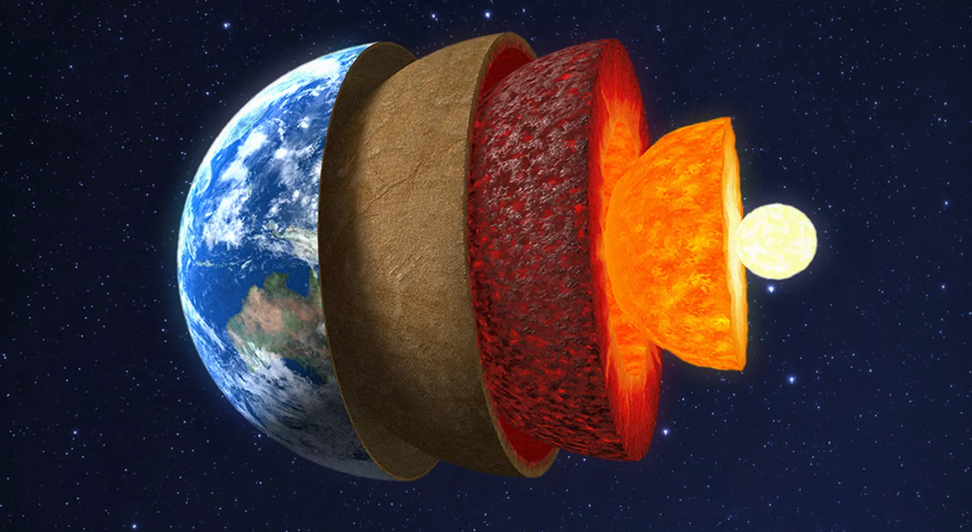 Putovanje u središte Zemlje