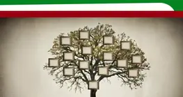 Relazioni familiari